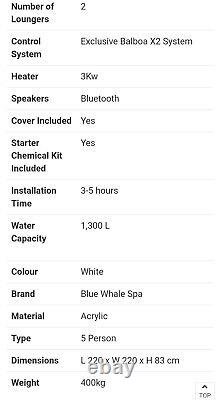 Blue Whale Spa Longport 32amp 5 person 120 jet Hydrotherapy Hot Tub Spa